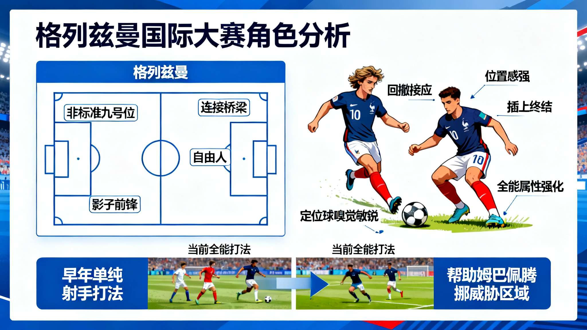 法国队格列兹曼图片 法国队格列兹曼图片