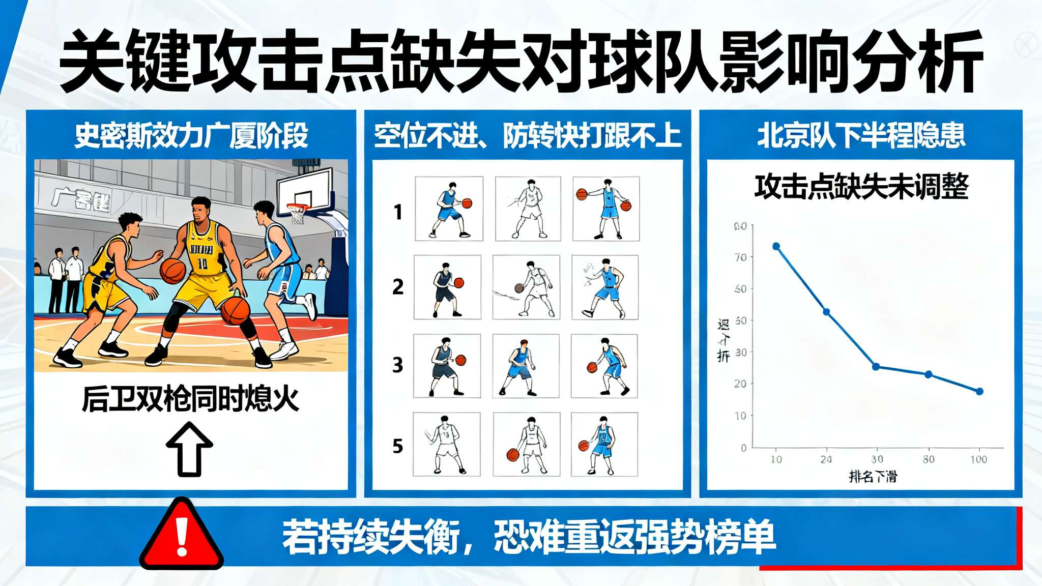陈盈骏逆转北京首钢 陈盈骏逆转北京首钢